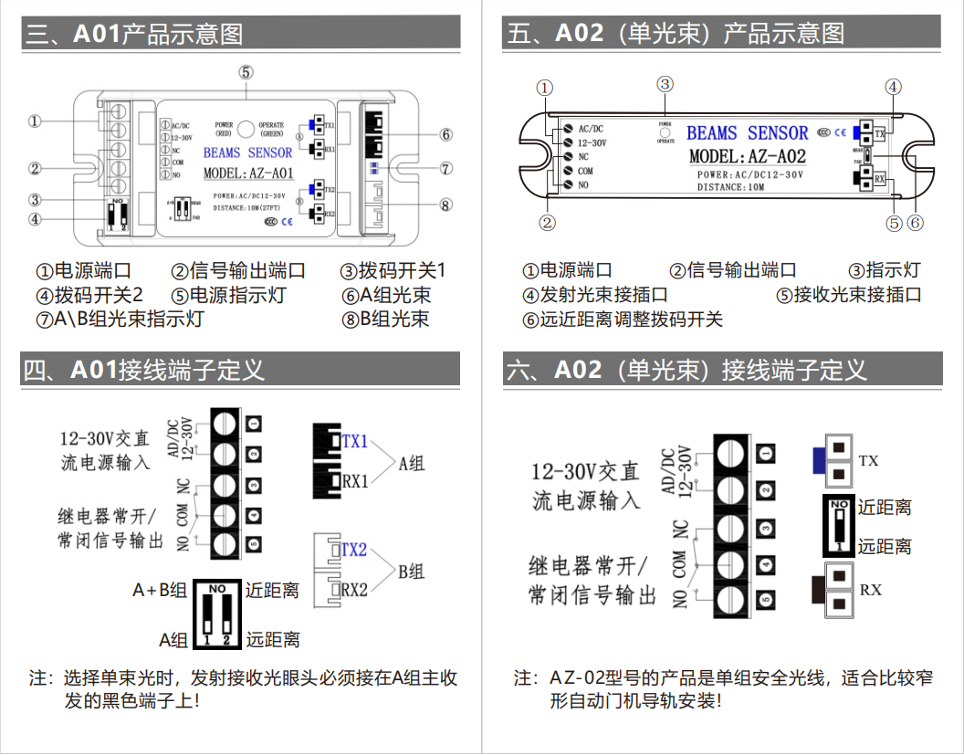 A01 2.png