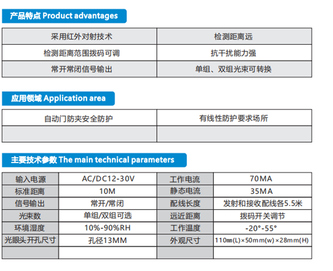 AZ- A01安全关系.png