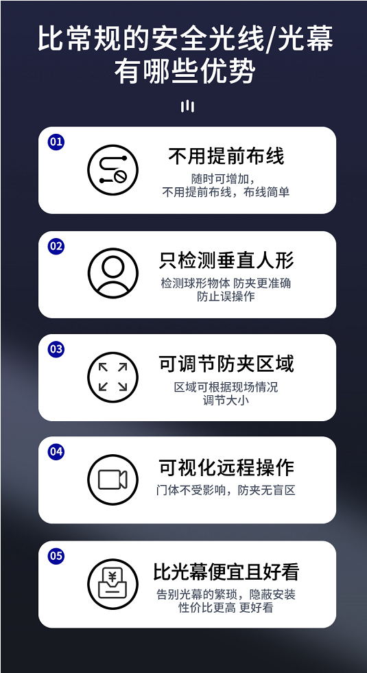 和常规安全光线和光幕有什么不同.png