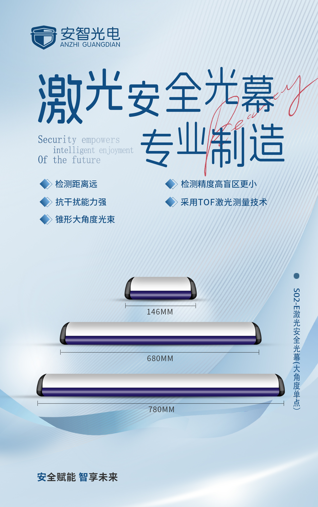 影像传感器，激光防夹安装案例