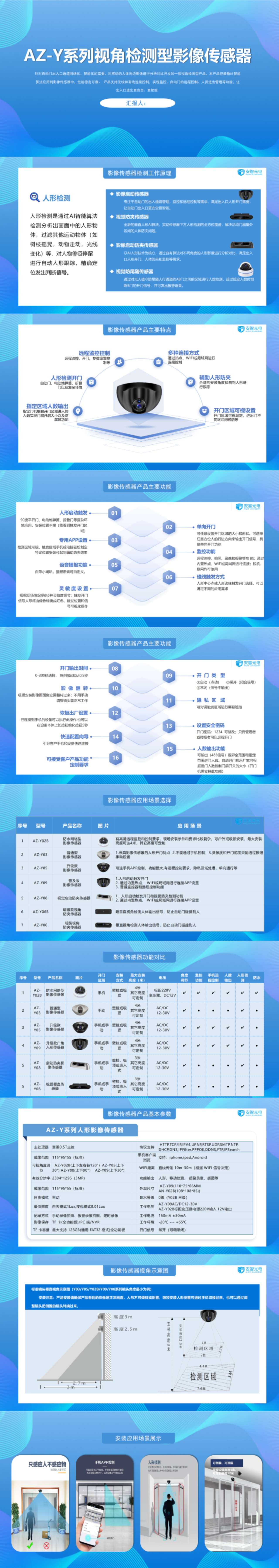 常用功能信号说明