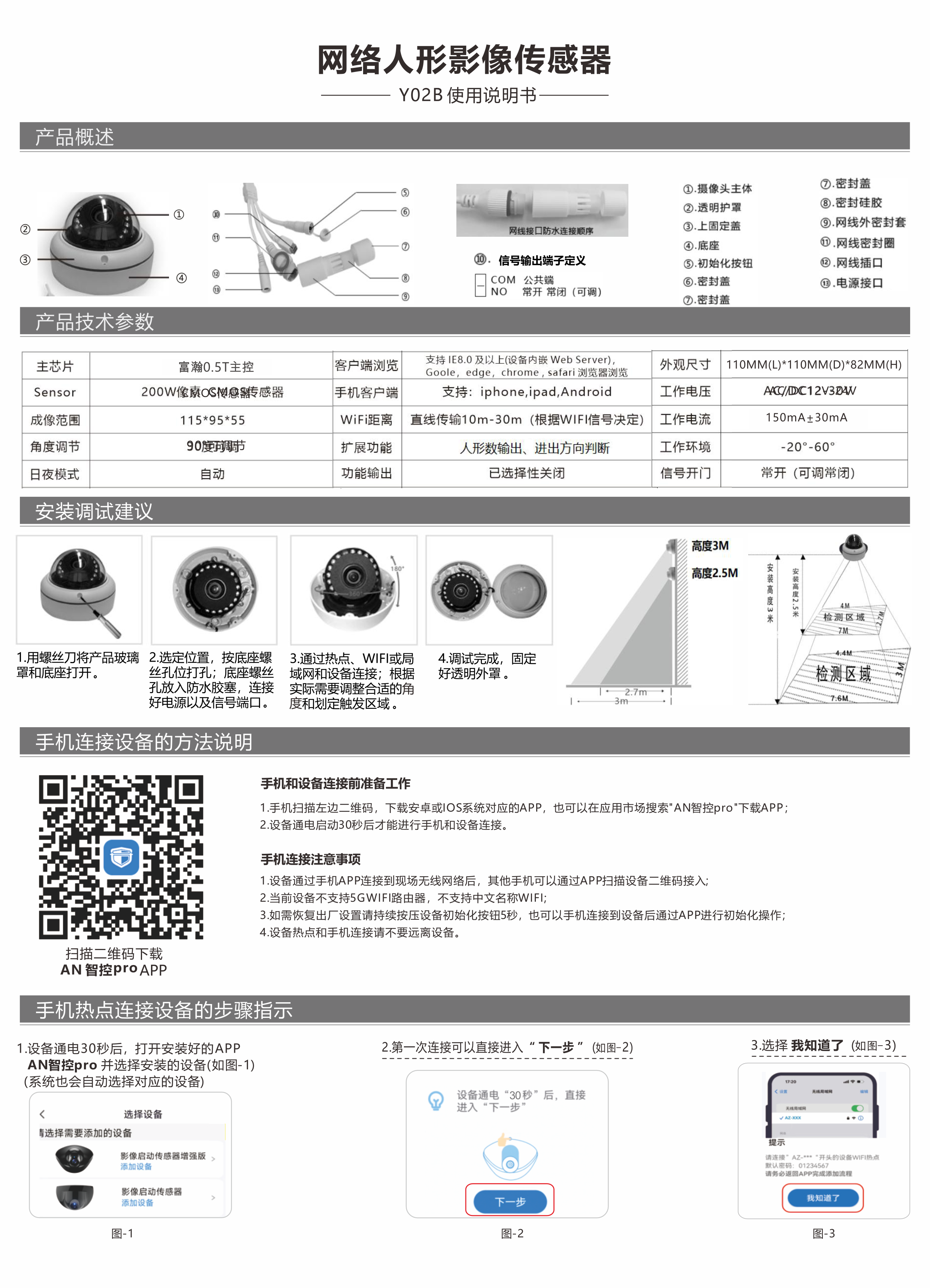 Y02B 说明书 A4版2025.10.15-2.png